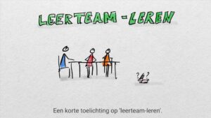 Toelichting op Leerteam-leren